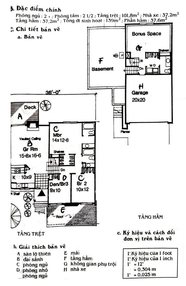 Kiểu biệt thự nhà vườn tại – Nhà Đất Sài Gòn | Biệt thự Thảo Điền Quận 2