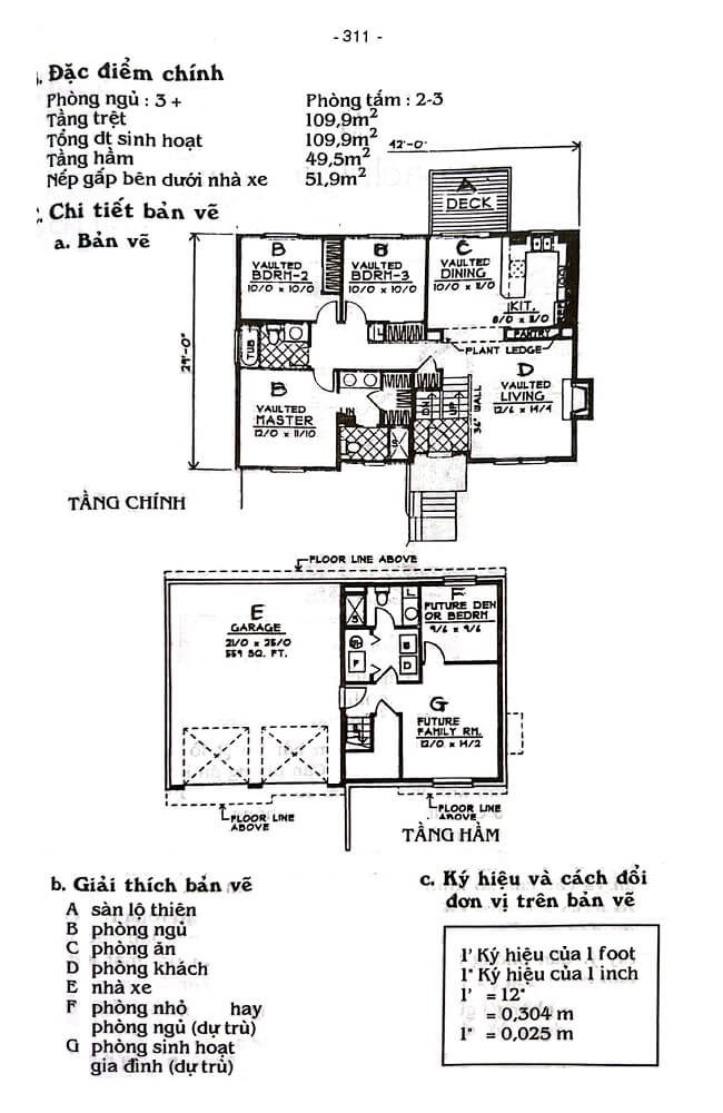 Kiểu biệt thự nhà vườn tại – Nhà Đất Sài Gòn | Biệt thự Thảo Điền Quận 2
