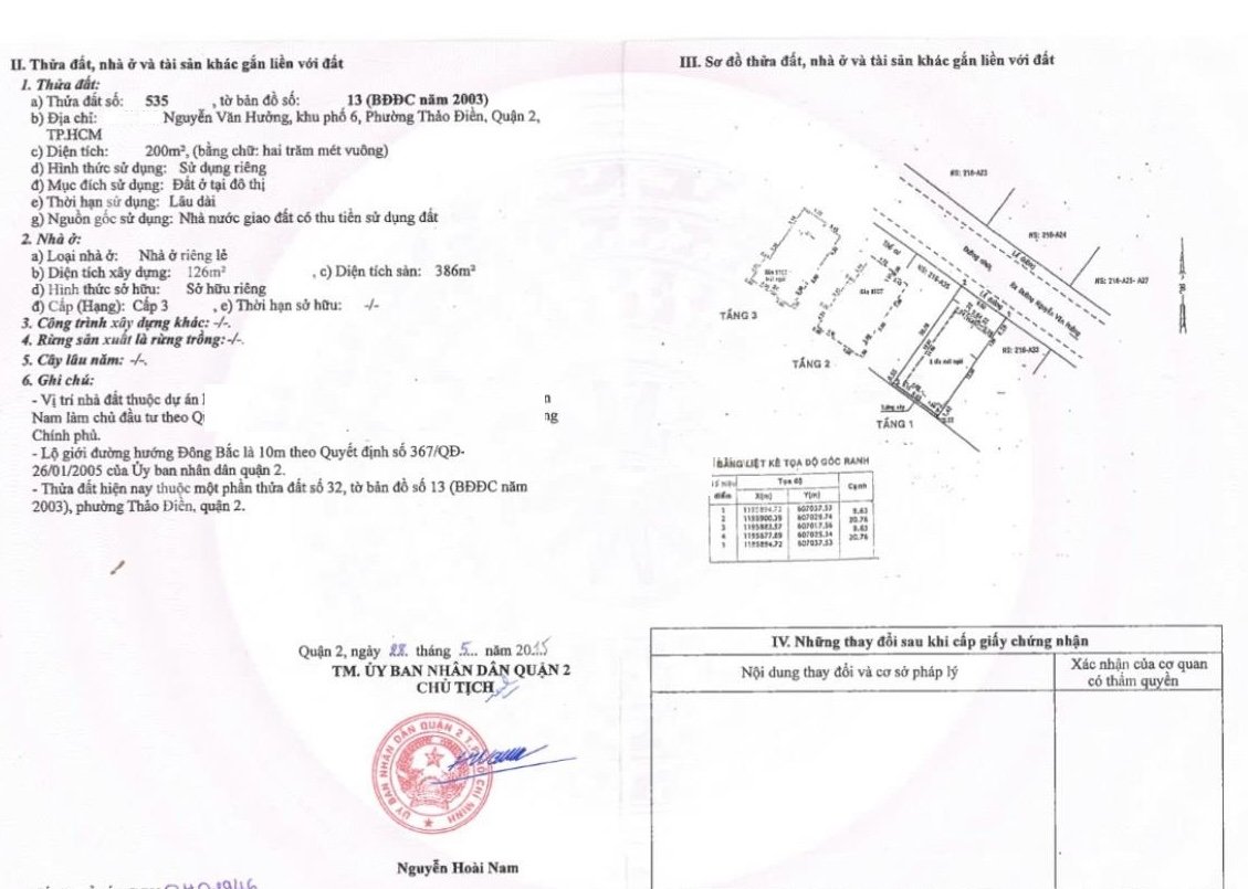 so hong biet thu thao dien phap ly ro rang